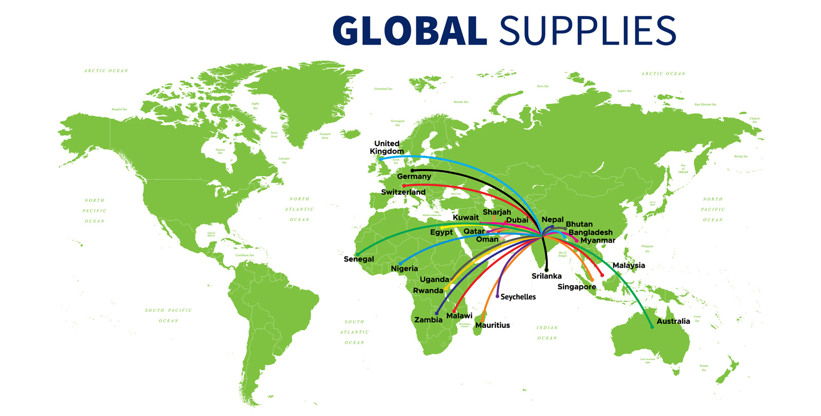 CMI Global Supply